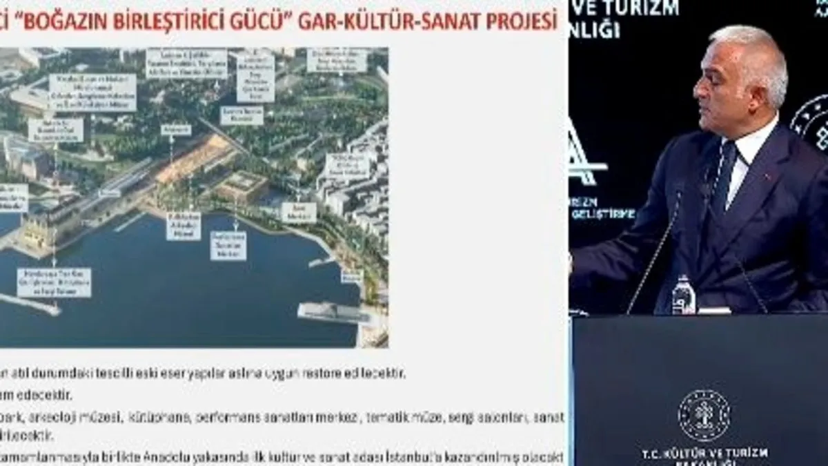 Bakan Ersoy: Haydarpaşa’da Sirkeci’de kesinlikle AVM ve otel olmayacak